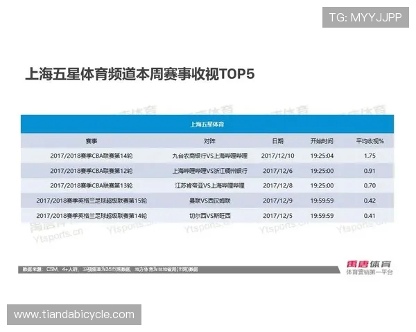西安足球队实力分析与表现评估的全面数据解读与趋势分析
