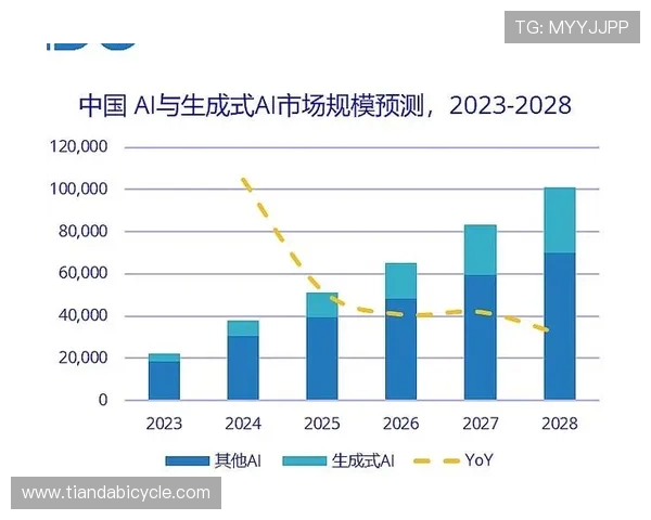 建业与珂缔缘的激烈对决揭示了行业竞争的新趋势与挑战