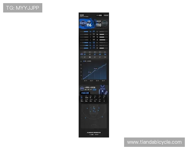 灰熊与爵士对决前瞻分析及赛果预测，谁能在这场较量中胜出