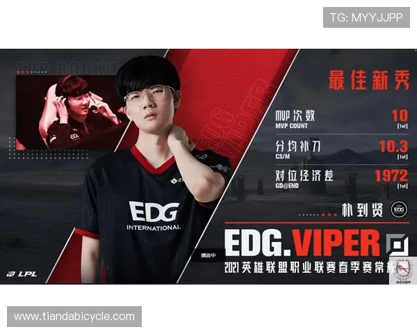 青年赛分析：TES在比赛经验上的出色表现与成长之路