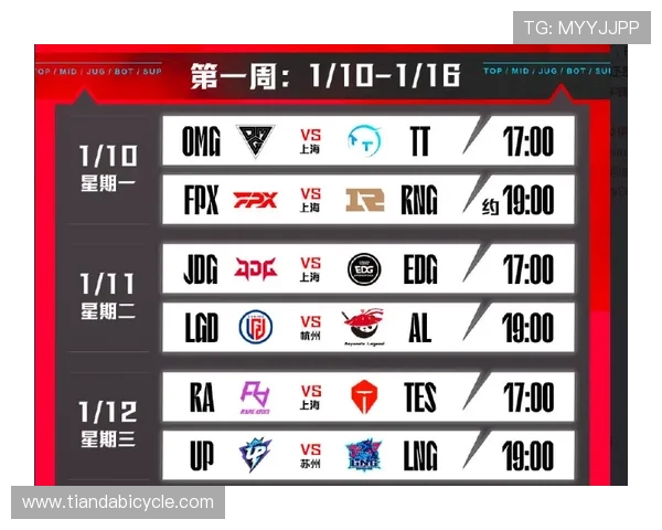 青年赛积分榜更新LNG战队以52分稳居第一名