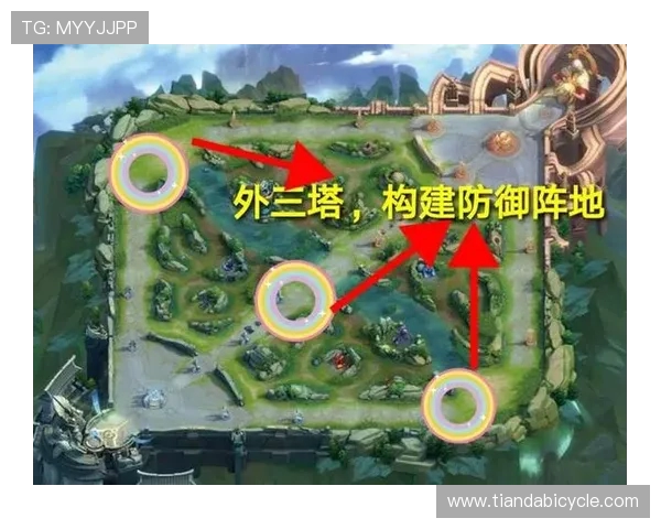 王者荣耀战术解析：LNG战队的区域防守策略与实施细节探讨